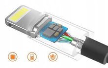 APPLE 240W TO WOVEN CABLE 2M RETAIL MASTER MU2G3ZM/A (nuovo)