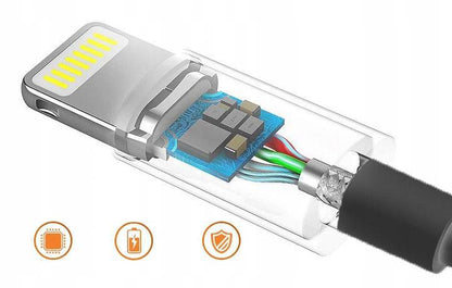 APPLE 240W TO WOVEN CABLE 2M RETAIL MASTER MU2G3ZM/A (nuovo)