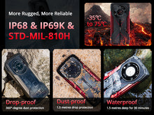 MI X,, IP68 BLACK (New)